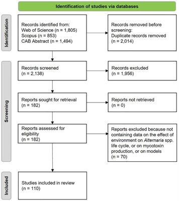 Biology, ecology, and epidemiology of Alternaria species affecting tomato: ground information for the development of a predictive model